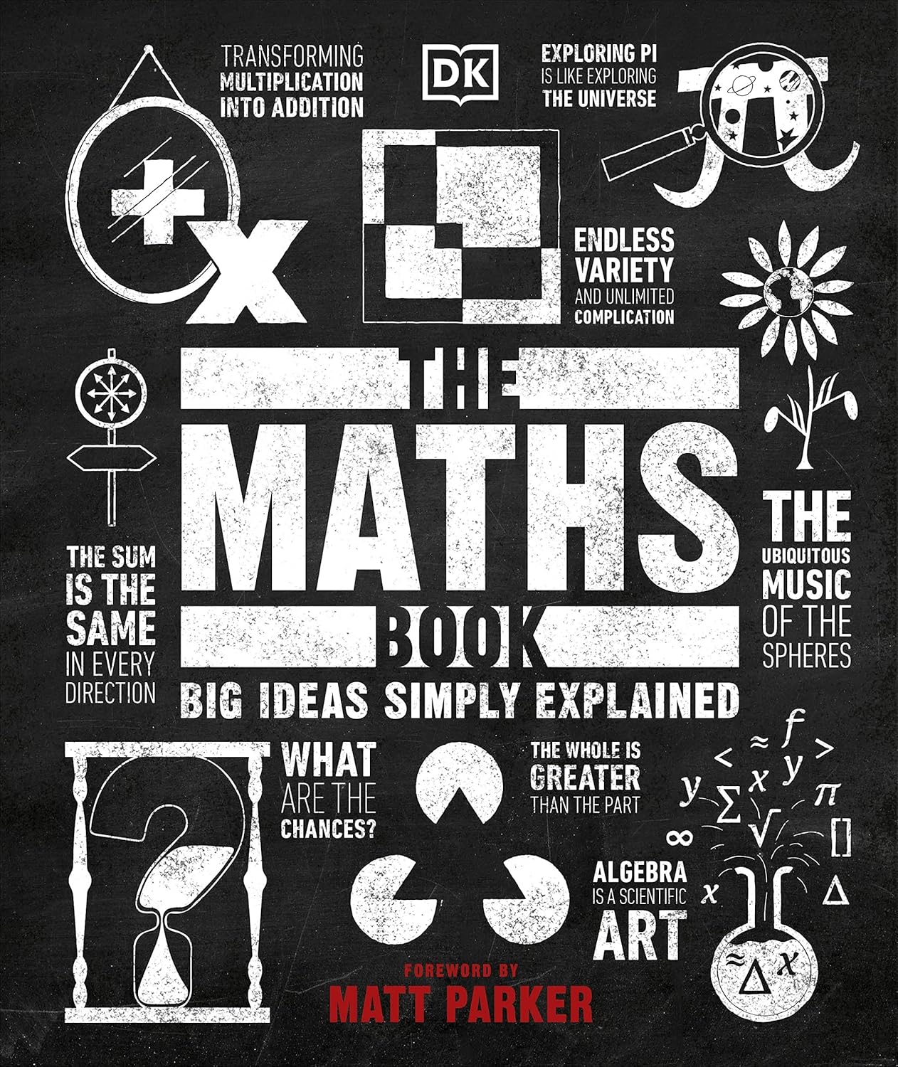 The Math Book (DK Big Ideas)